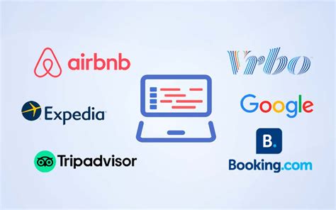 6 Best Channel Managers for Airbnb and Vacation Rentals .